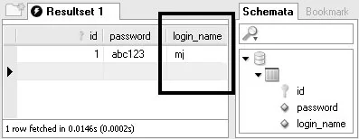 Hibernate JPA Column Annotation