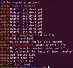 git log oneline
