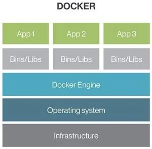 docker file copy to host