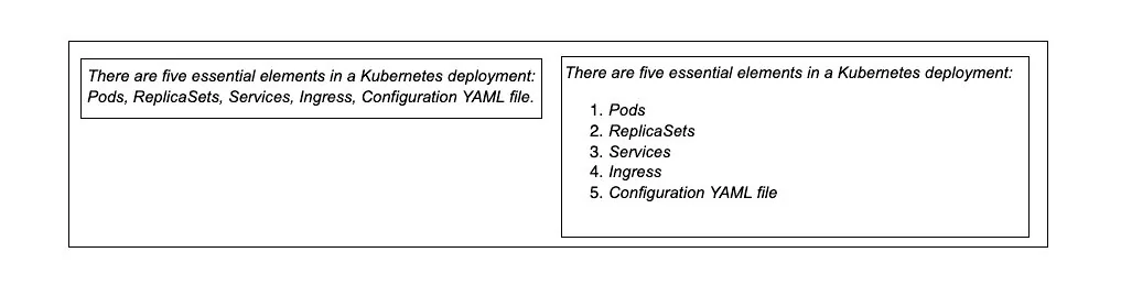 An unstructured and structured document in English