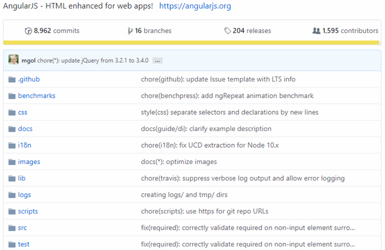 active tense git commit messages