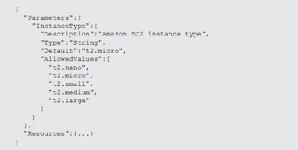 Example of JSON code