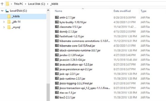 required Hibernate JAR files