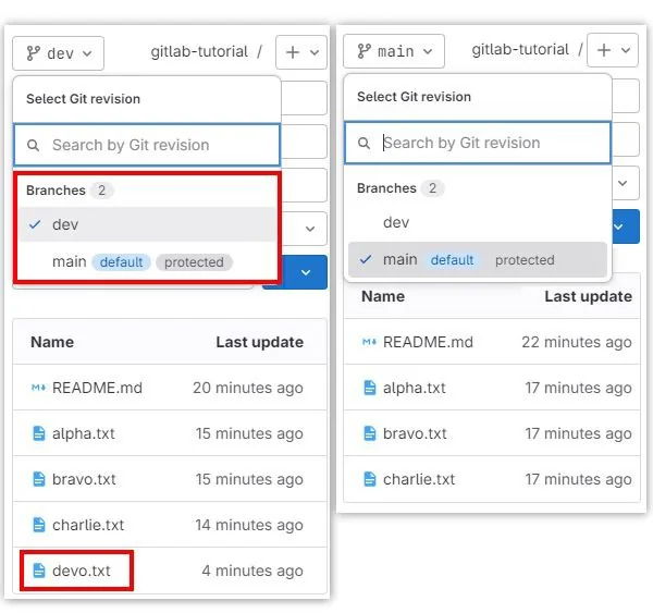 Git branches in GitLab screenshot