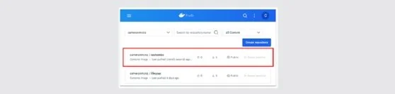 Spring Boot microservice packaging options