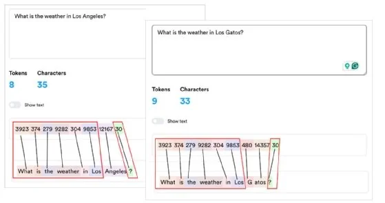 Illustration of how tokenization for specific prompt keywords can vary between LLMs.