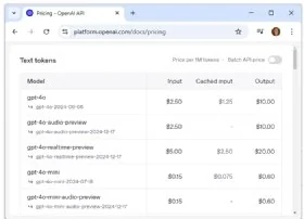 Cost of OpenAI access tokens screenshot.