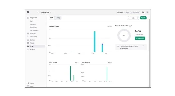 Screenshot showing the billing process for using the OpenAI API.