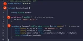 A Hello World smart contract built with Solidity.