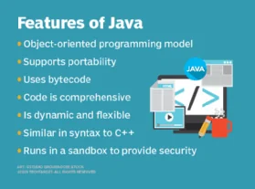 Java features